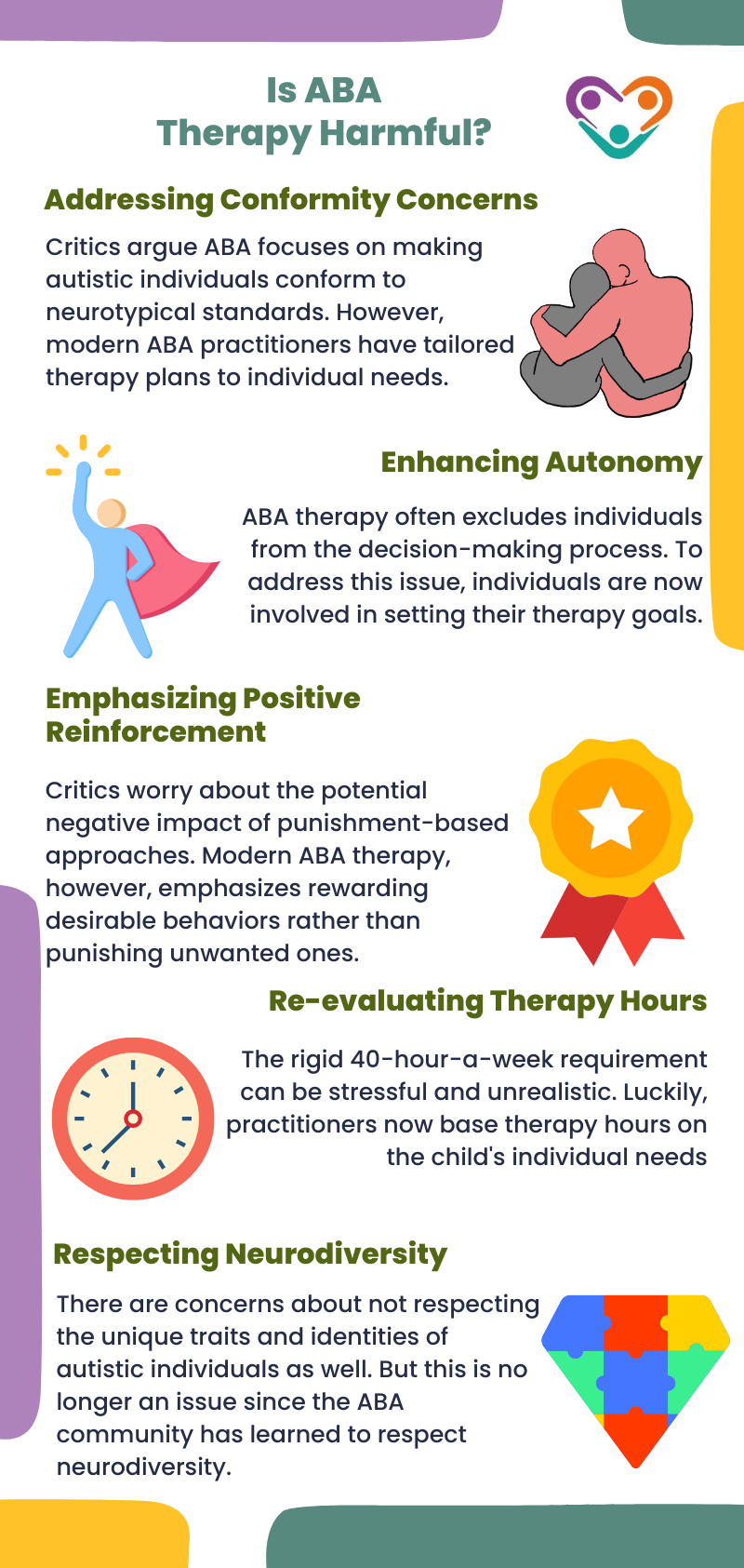 does aba therapy work