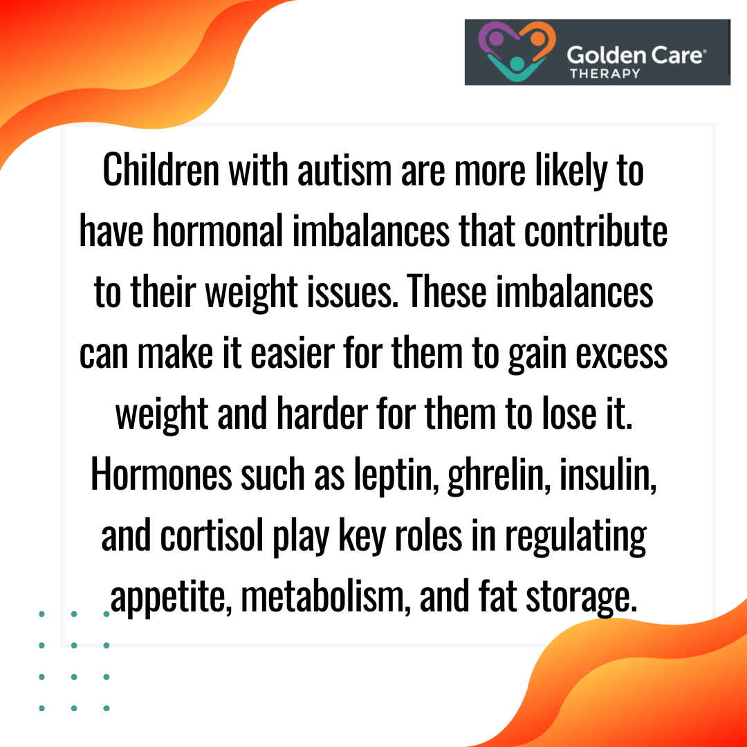 obesity and autism