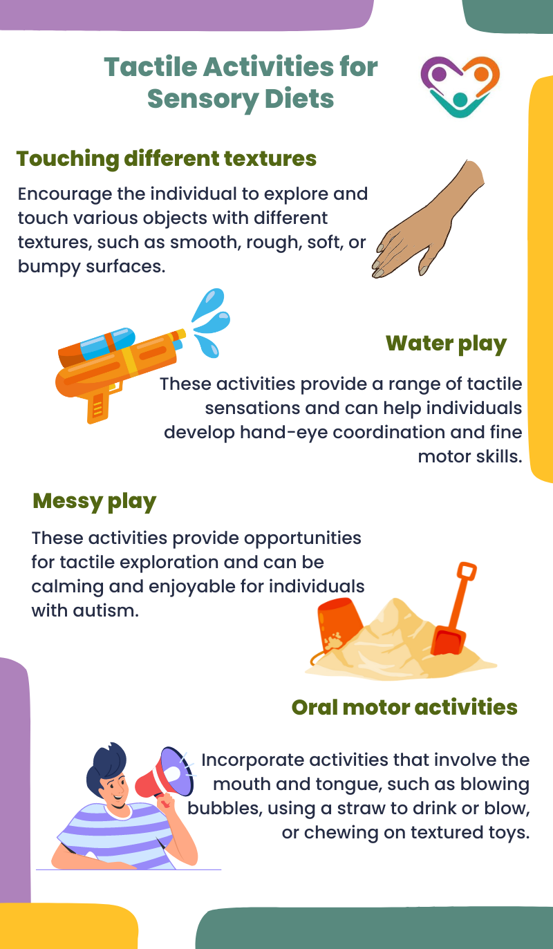 tactile sensory activities for autism