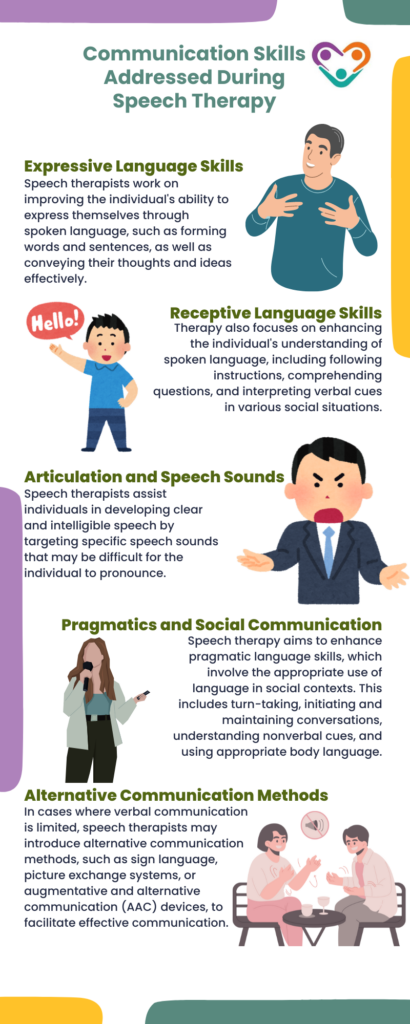 How Does Speech Therapy Help Autism? - Golden Care Therapy