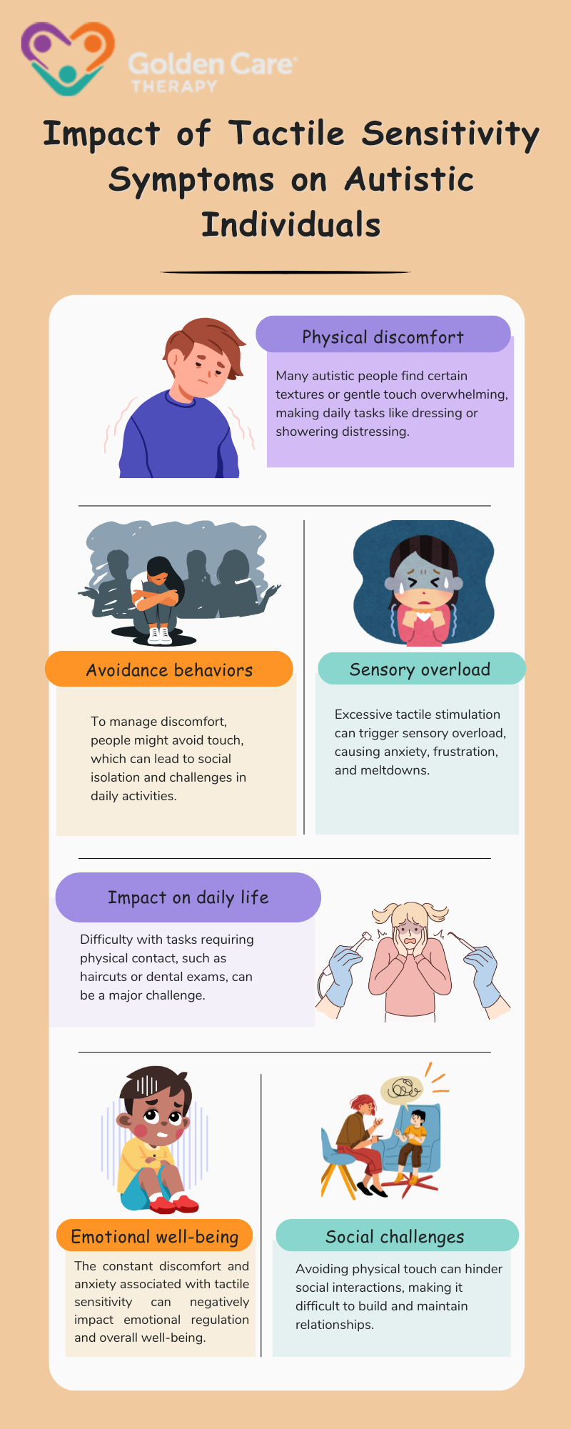 tactile sensitivity symptoms