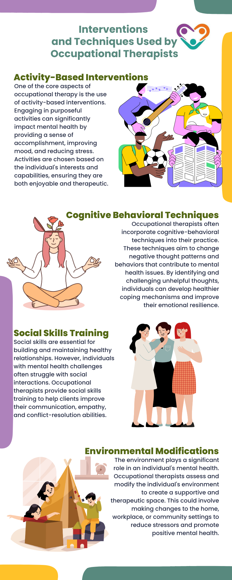 what does an occupational therapist do for mental health