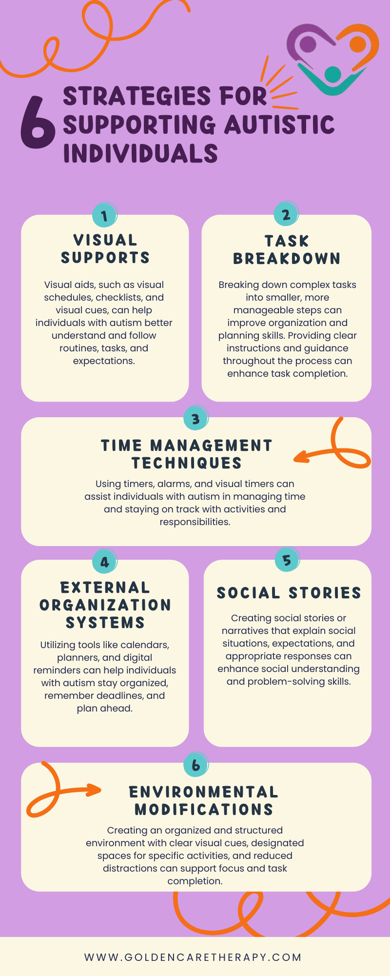 executive function autism examples