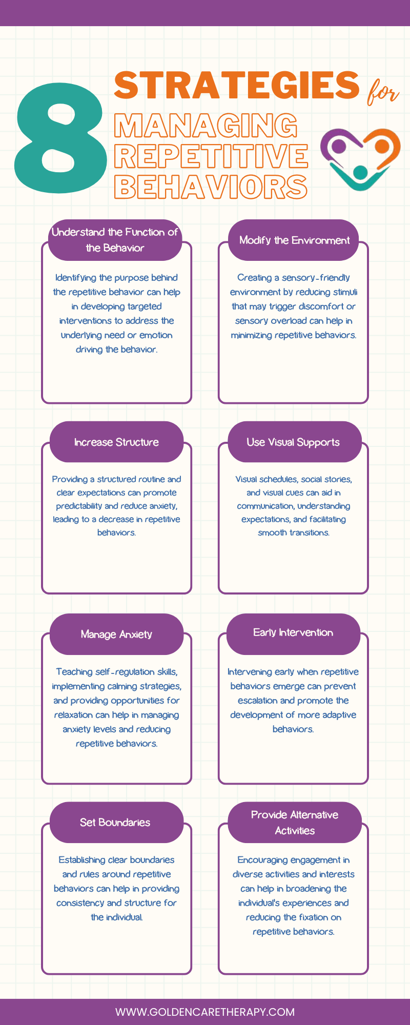 autism repetitive behavior examples