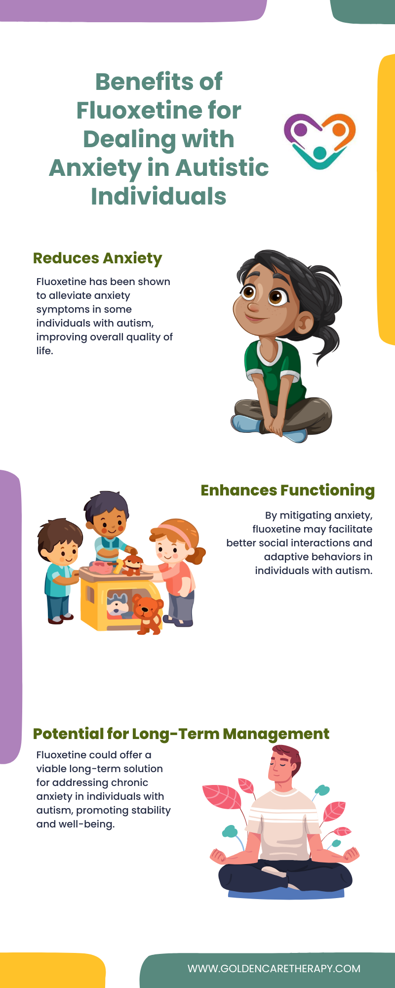 fluoxetine autism anxiety