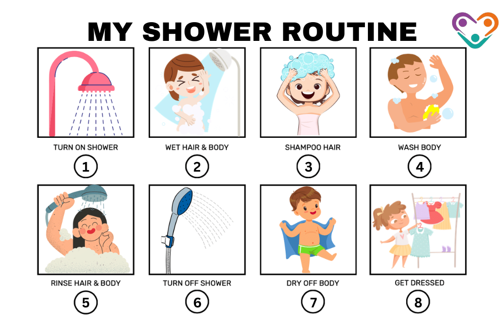 shower sequence autism