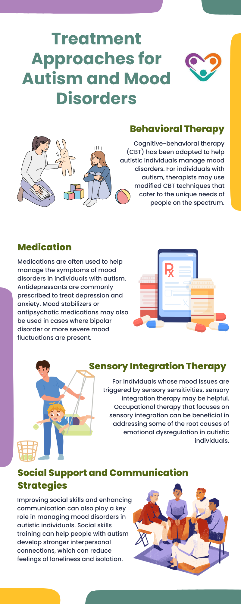 autism and mood disorders