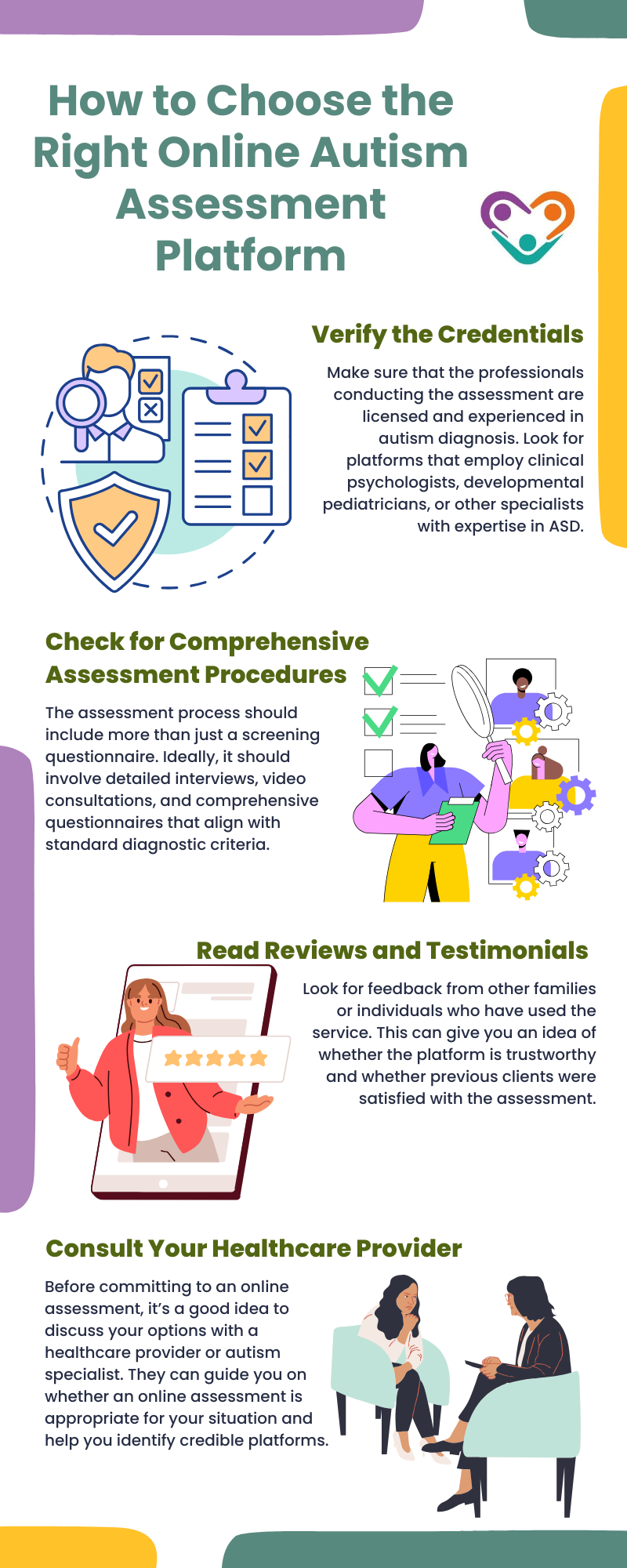 autism assessment online