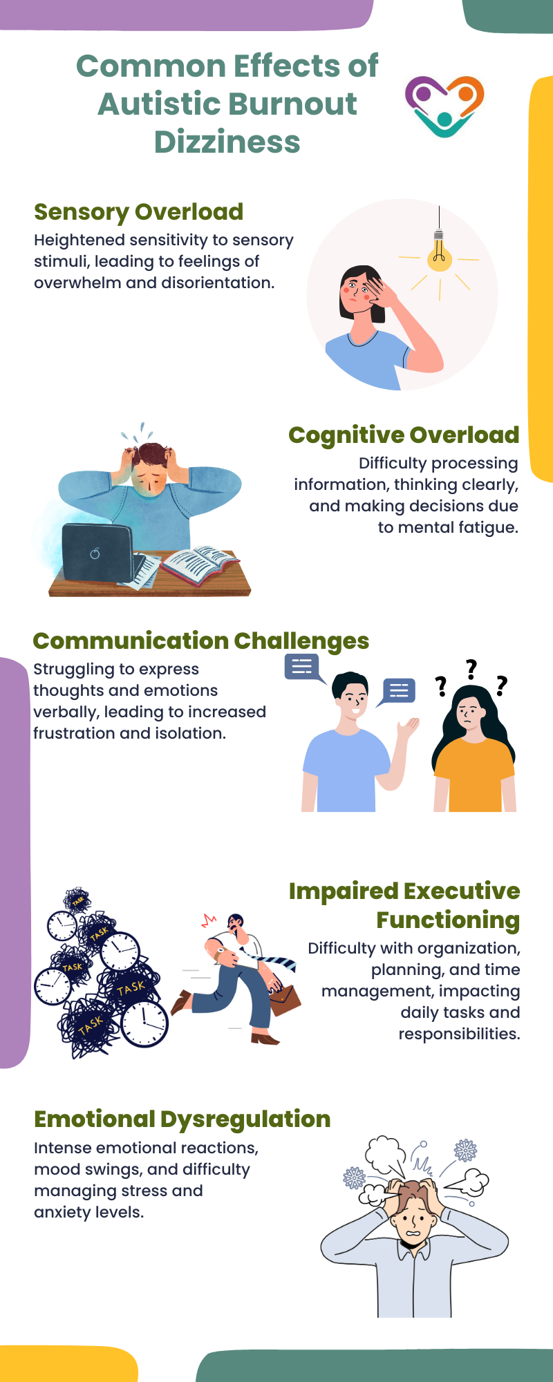 autistic burnout dizziness