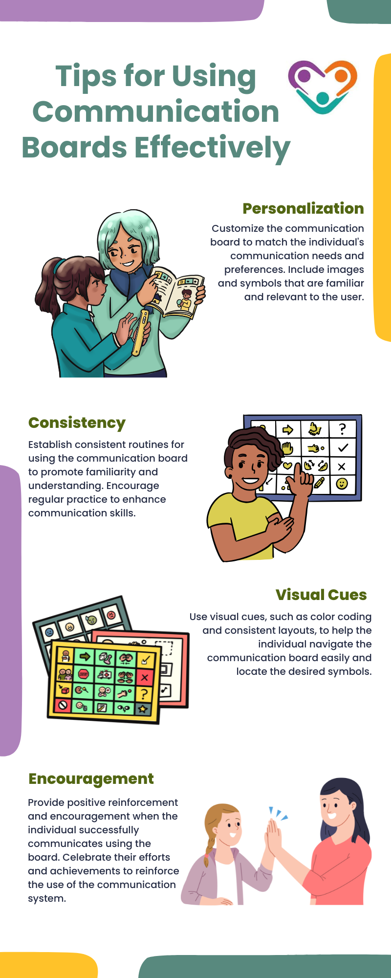 how can communication boards help nonverbal autistic kids