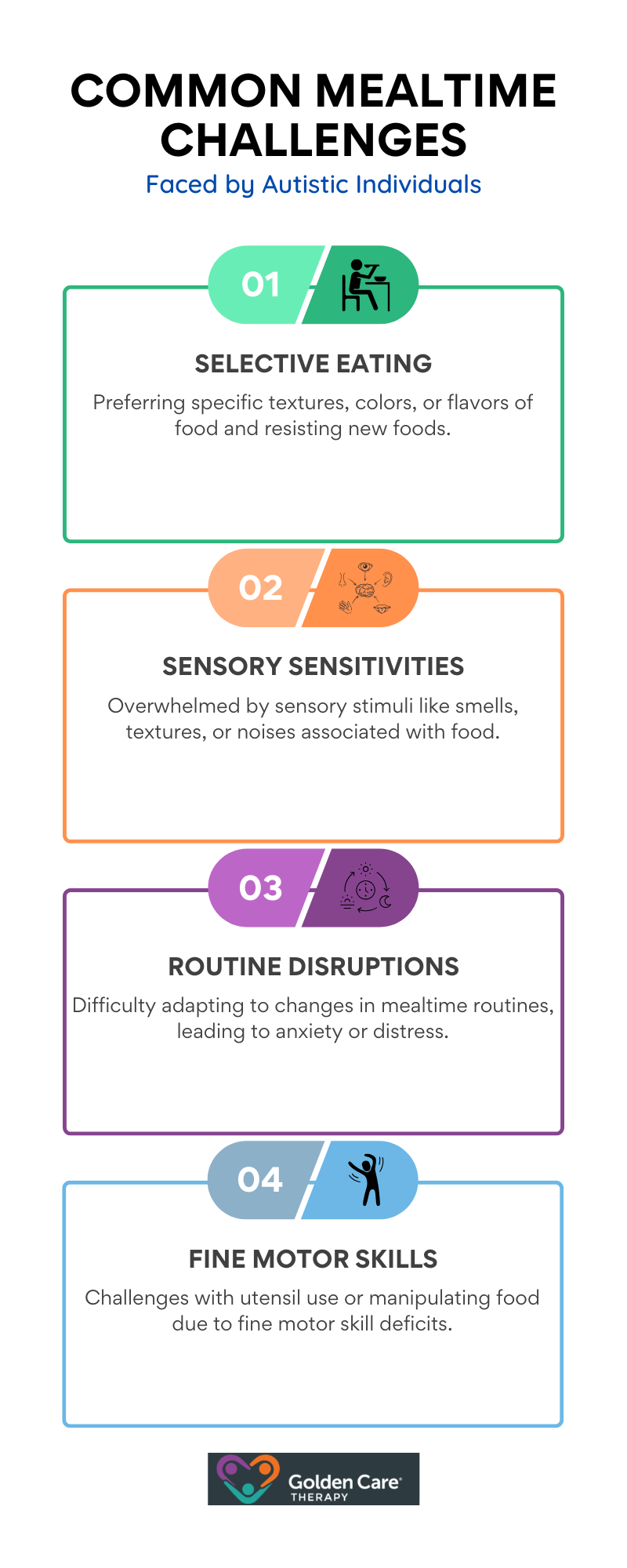 how does routine help autism mealtime challenges