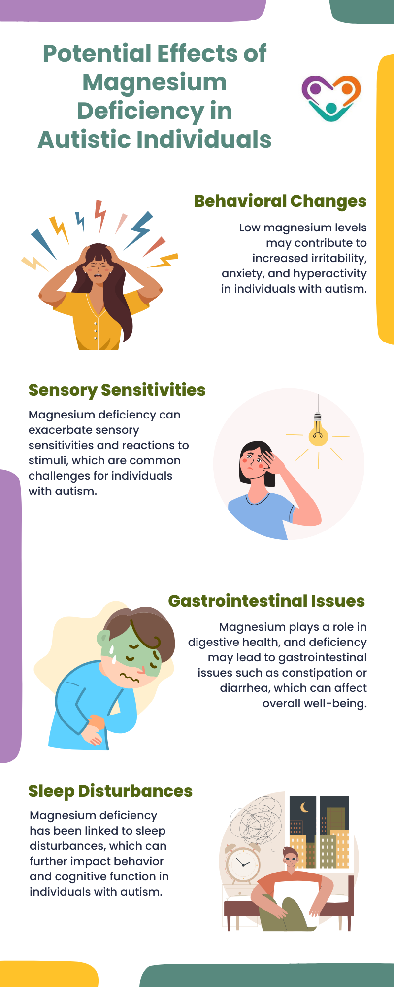 Potential Effects of Magnesium Deficiency in Autistic Individuals
