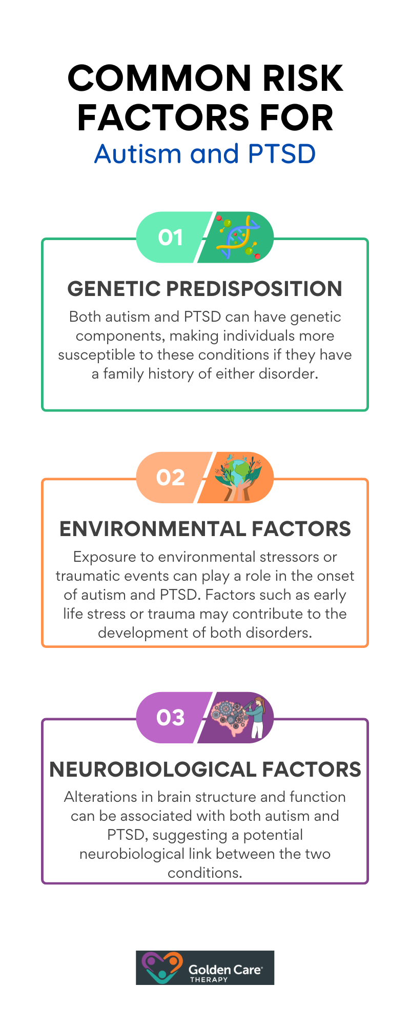 can autism and PTSD occur together