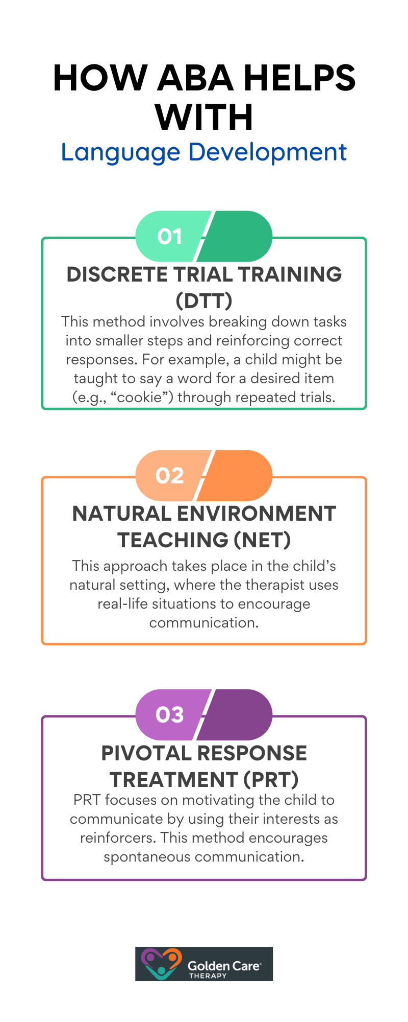 how to teach an autistic child to talk