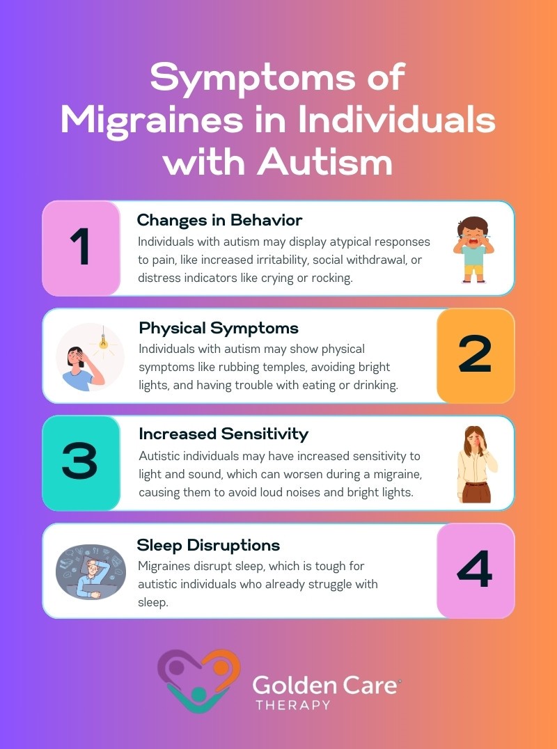 migraines and autism