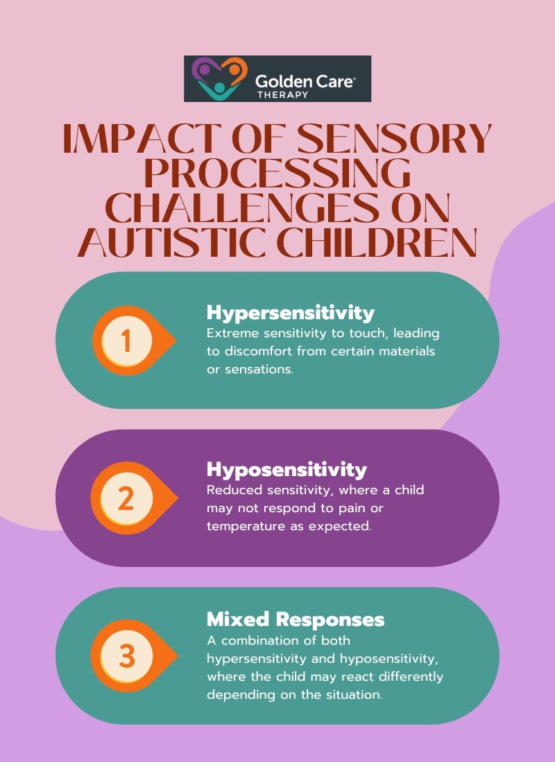 skin sensitivity of children with autism