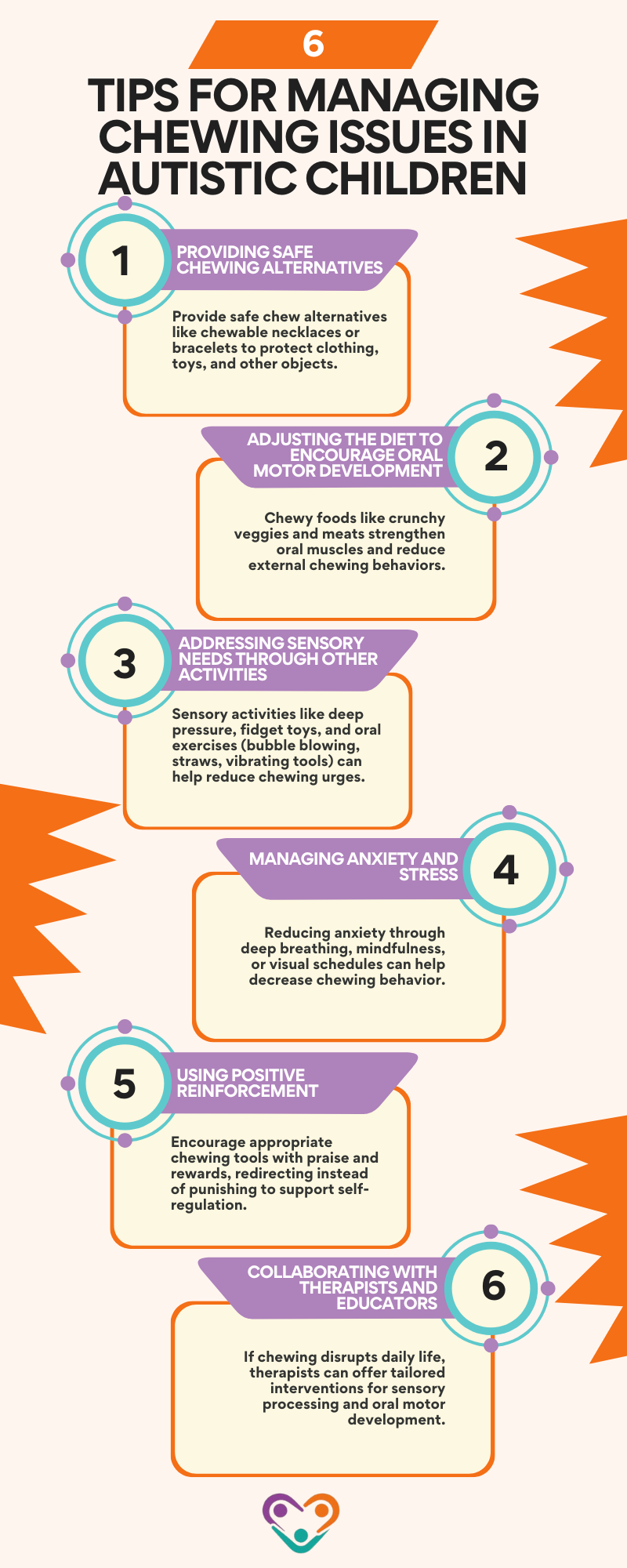 chewing issues in children with autism