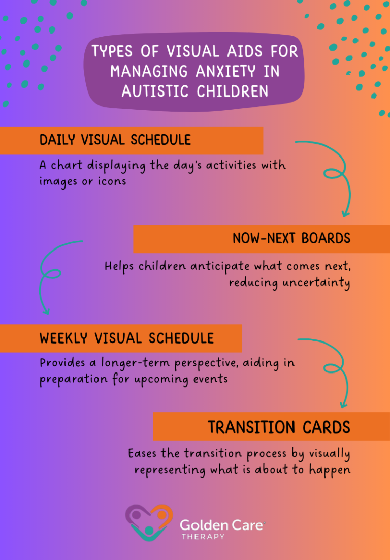 How Does Anxiety Affect Kids with Autism - Golden Care Therapy