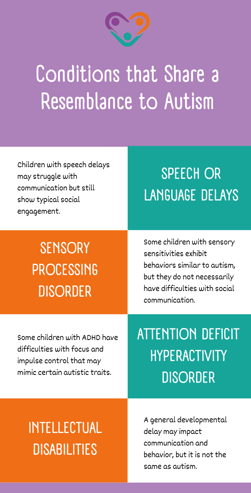 how is autism diagnosed in young children