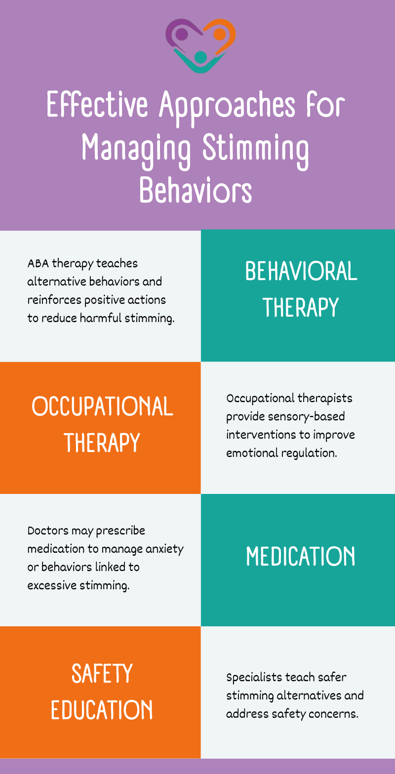 stimming in children with autism