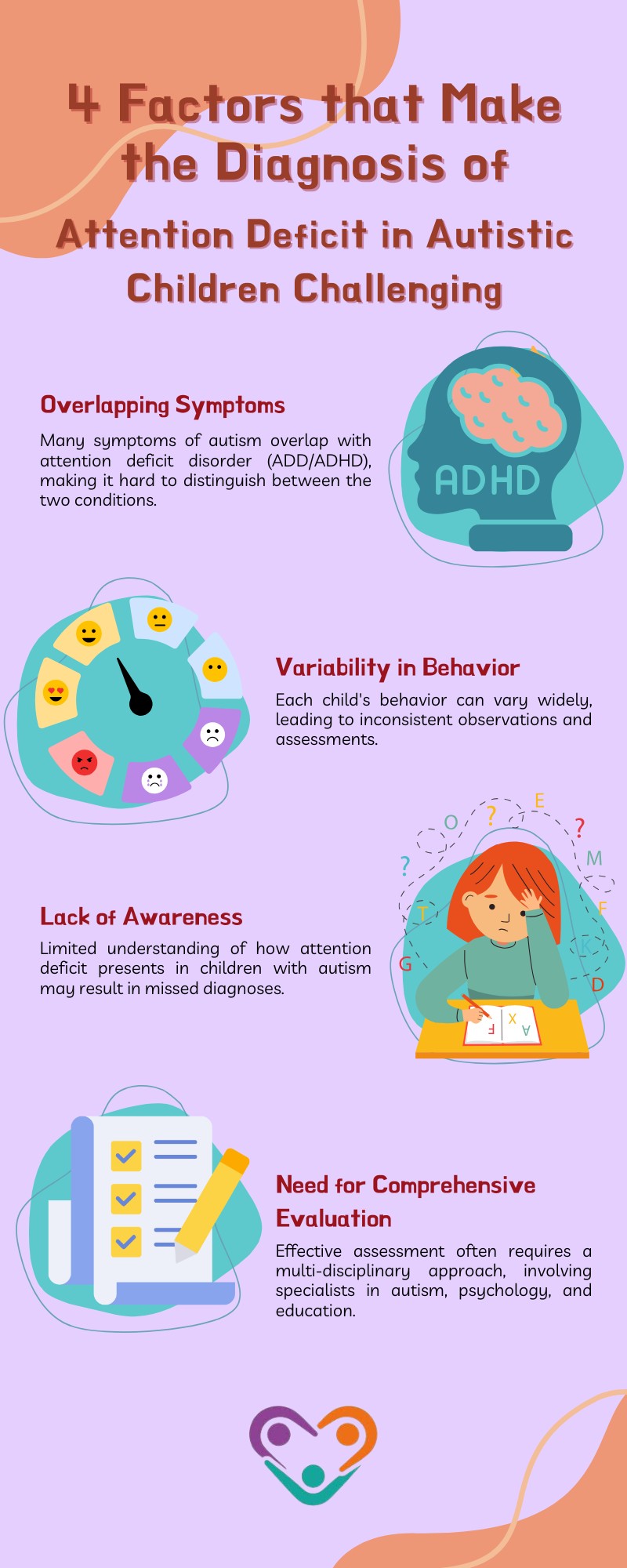 attention deficit in children with autism