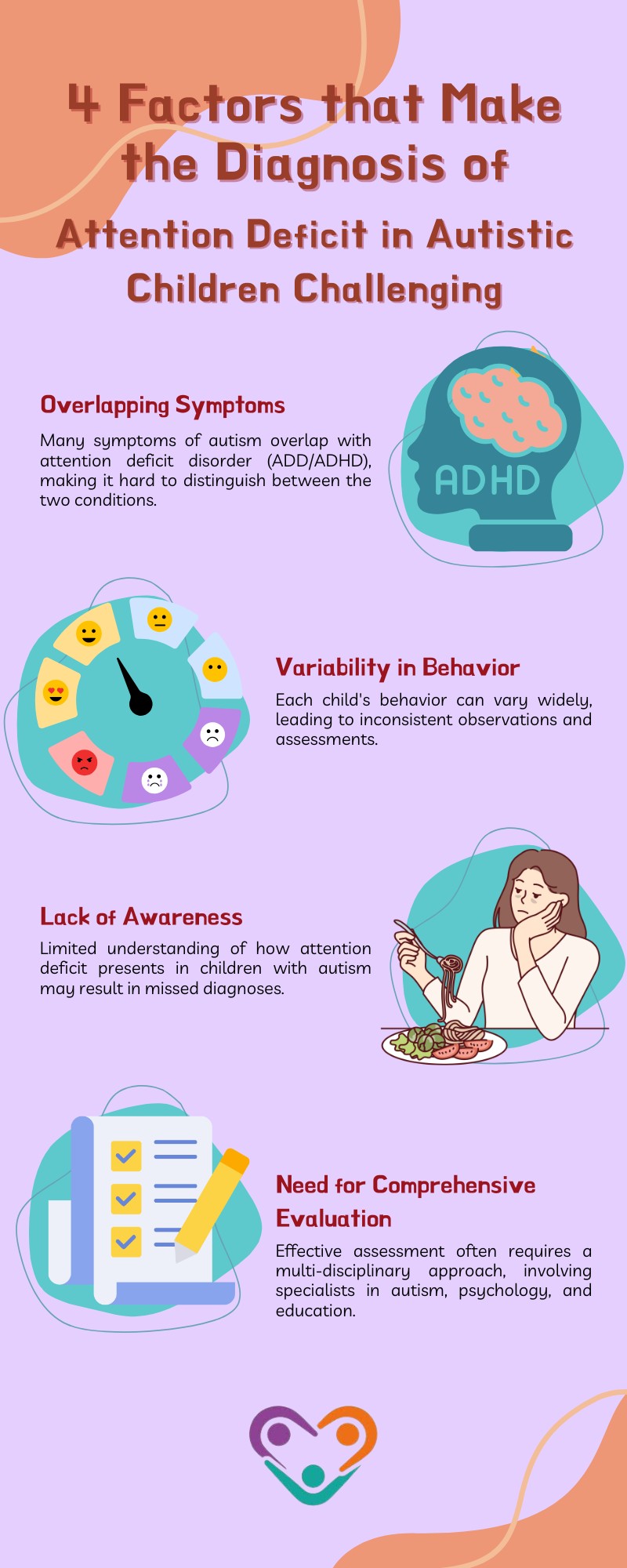 attention deficit in children with autism