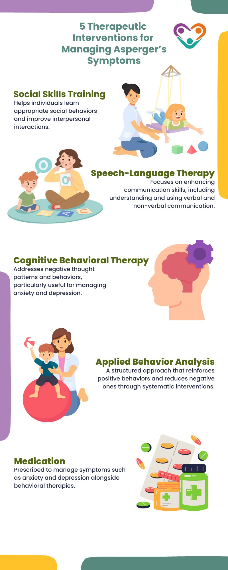 medications for children with asperger's