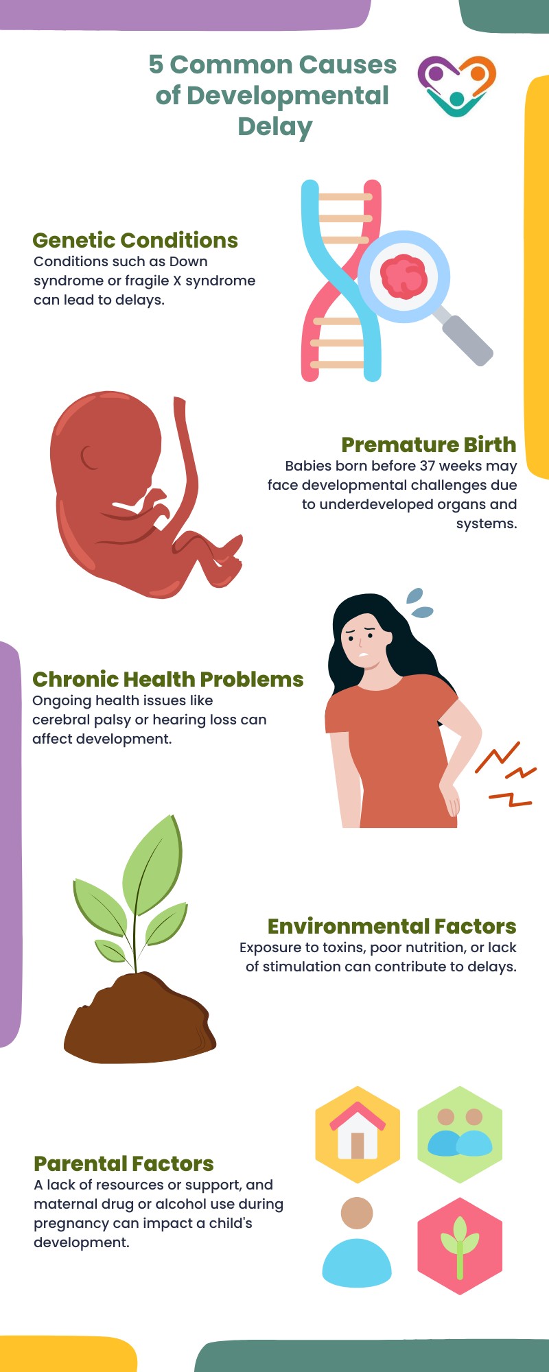 how to help a child with developmental delay