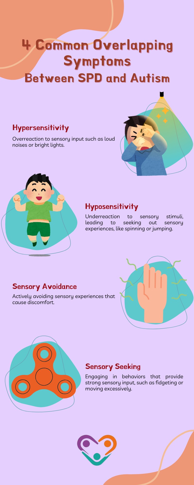 is spd a part of autism