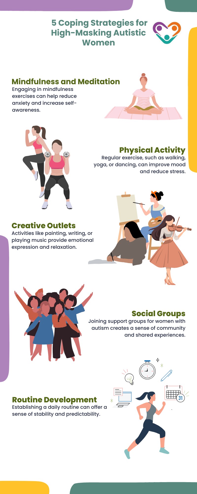 high masking in women with autism