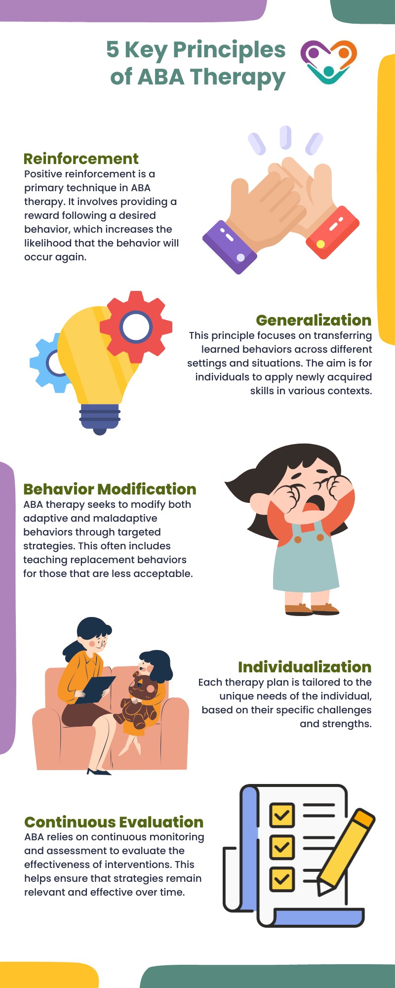 is aba therapy only for autism