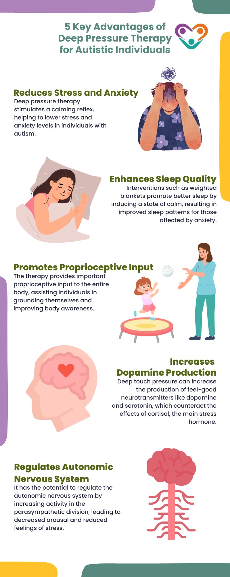 deep pressure therapy for autism
