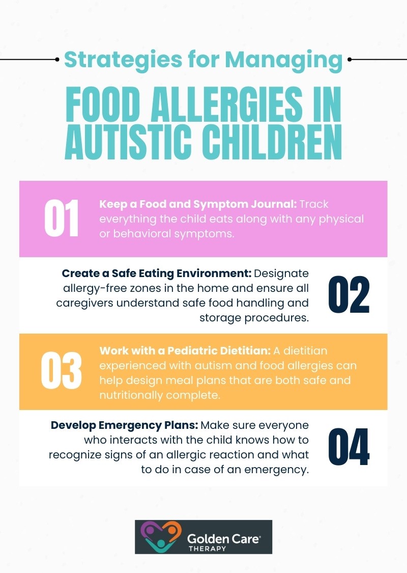 Strategies for Managing Food Allergies in Autistic Children